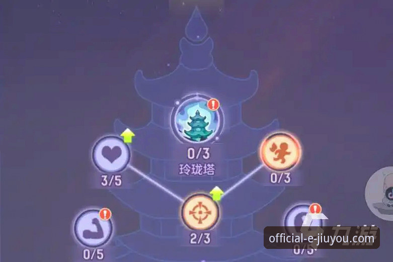 九游官网模拟器怎么样 深度解析九游官网模拟器怎么样的3大核心维度与5个实用建议